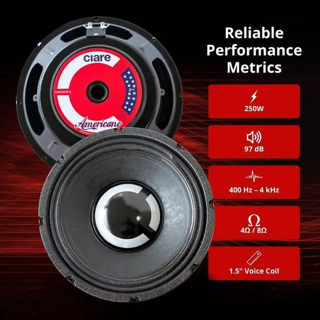 Alt view image 6 of 7 - Americano 8A250MS-4, 8 Sealed-Back Midrange Speaker 4 Ohm, 250W Car Audio Driver for Space-Limited Installs, 1.5 Copper Voice Coil, Water & UV Resistant Cone, High SPL Performance, USA Made