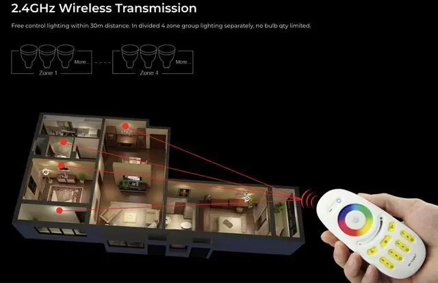 Alt view image 4 of 7 - FUT096-B 4-Zone Touch RGBW Remote 2.4GHz, Wireless RGBW LED Touch Remote Controller, 4 Independent Zones, Color & White Control