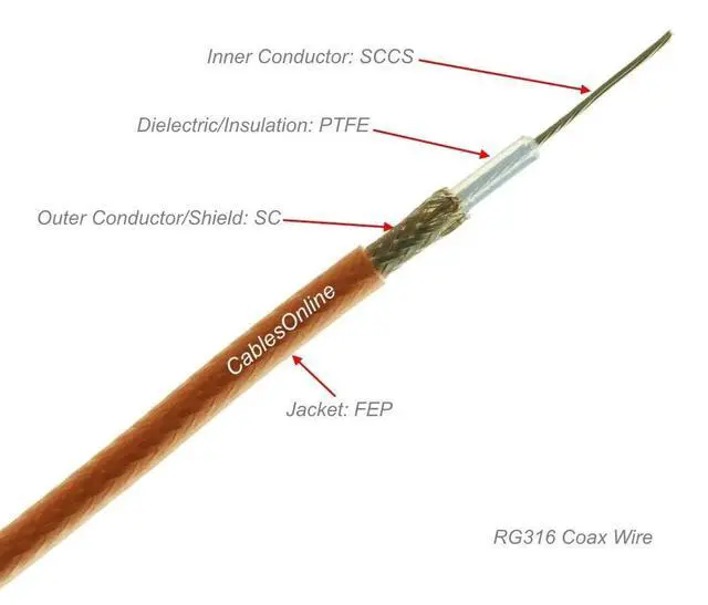Alt view image 3 of 3 - CablesOnline, 15-feet BNC Right-Angle Male to UHF PL259 Male RG316 Coaxial 50-Ohm Low Loss RF Cable, RF-UB215