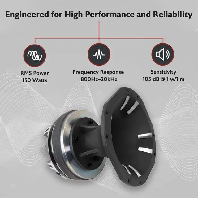 Alt view image 2 of 7 - HT151 3" 450w Car/Pro Aluminum Horn Titanium Tweeter w/ 3" Voice Coil | 150W RMS, Compression Driver, 105dB, 60 Oz Magnet, Kapton Voice Coil, Ferro Fluid Cooled, 8 Ohm, 800Hz-20kHz, Bolt-On