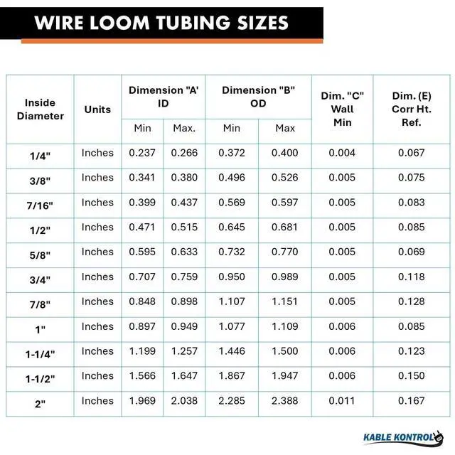Alt view image 3 of 7 - UV Resistant Flame Retardant Nylon Split Wire Loom Tubing 3/8 Inch 10 Ft Long Black with Orange Stripes Sunlight Protected Cable Protection Flexible Conduit for Automotive Use