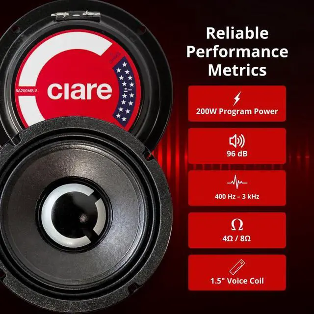 Alt view image 7 of 7 - Americano 6A200MS-8, 6.5 Sealed-Back Midrange Speaker 8 Ohm, 200W Car Audio Driver for Space-Limited Installs, 1.5 Voice Coil, Water & UV Resistant Cone, USA Made