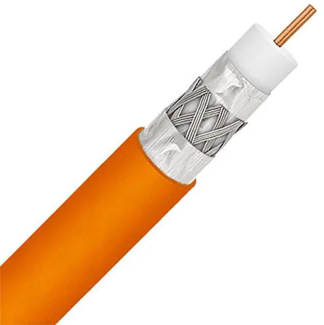 Main image of 300ft Direct Burial Underground Flood RG-6 COAXIAL Cable TRI-Shield 18AWG Gel Coated Braid Protection UL ETL DIRECTV Digital HD Satellite TELECOMMUNICATION Audio/Video Bulk Coax Cable