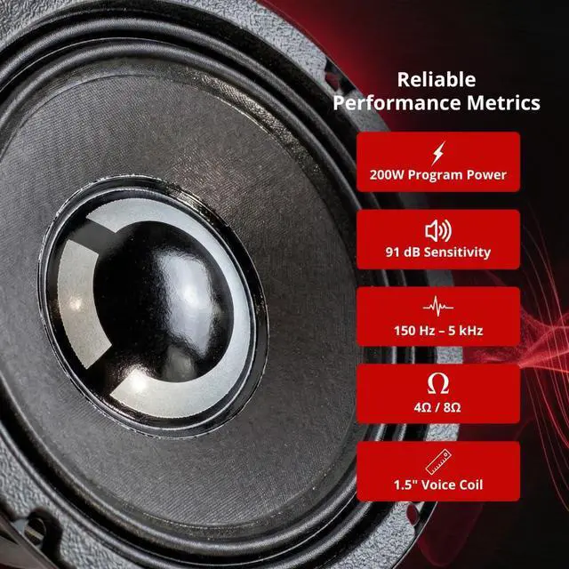 Alt view image 7 of 7 - Americano 6A200M-8, 6.5 Midrange Speaker 8 Ohm, 200W Midrange Driver, 1.5 Voice Coil, Vented Steel Basket, Water & UV Resistant Cone, Mobile & Pro Audio, USA Made