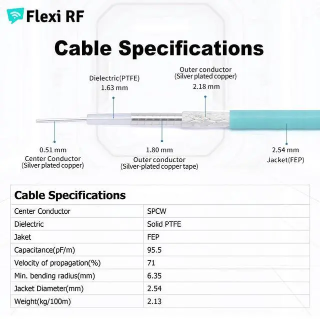 Alt view image 6 of 7 - SMA Male to GPO (SMP) Female Cable Using RG-405 SS Flexible Coax, DC - 26.5GHz, 50 Ohm (300 mm)