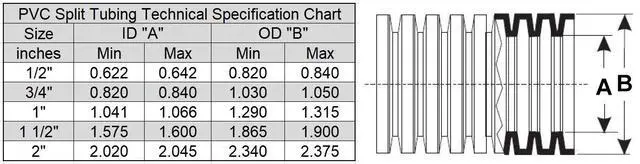 Alt view image 3 of 3 - (1" Dia x 100 ft, Black) Flexible Corrugated PVC Split Tubing and Convoluted Wire Loom