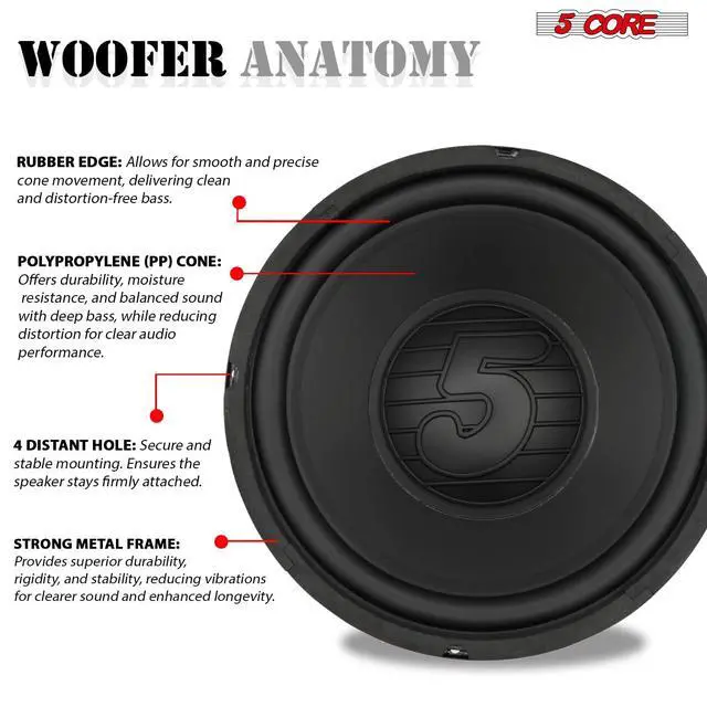 Alt view image 6 of 7 - Car Subwoofer 10 Inch 300W Pair 4 Ohm Replacement Door Speaker