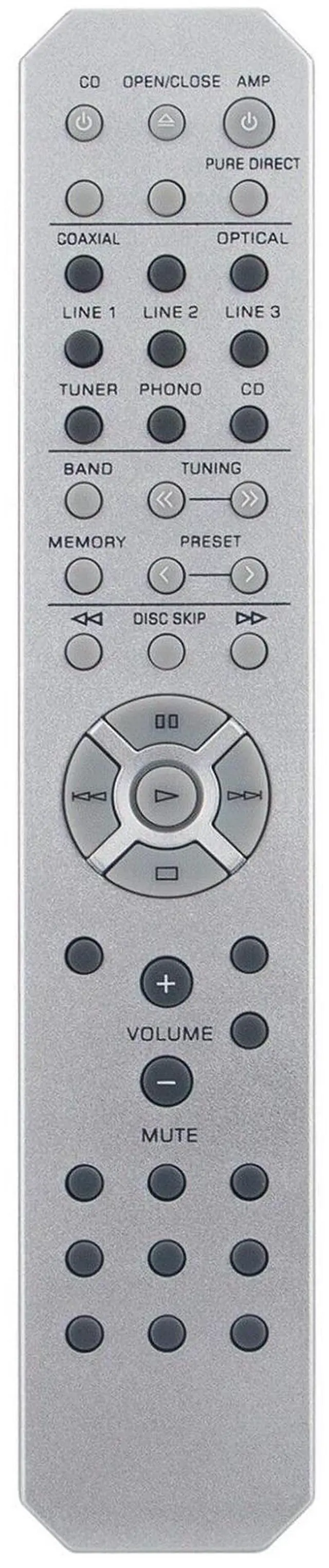 Main image of Replacement Remote Control Controller for Yamaha A-S701 A-S801 A-S701BL A-S801BL Natural Sound Integrated Stereo Amplifier