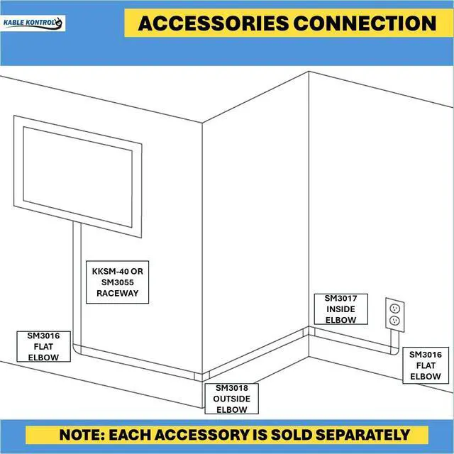 Alt view image 4 of 7 - Outside Elbow Joint for Half Round Cord Hider, Outdoor Cable Cover Cable Raceway with Adhesive Back 1.2in W x 0.50in H