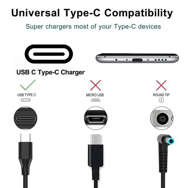 Alt view image 3 of 7 - USB C Chrome Laptop Charger 45W fits for Lenovo Chromebook Flex 5 Flex 3 | Power Cord for Lenovo Chromebook C330 100e 300e 500e C340-11 C340 S340, Thinkpad L13 Yoga Series Type C AC Adapter