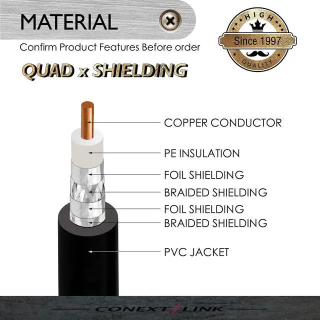 Alt view image 2 of 6 - RG6 Quad Shield Coaxial Cable F Connector 18 AWG 3GHZ 75 Ohm Sat TV (25FT, Black) 33007