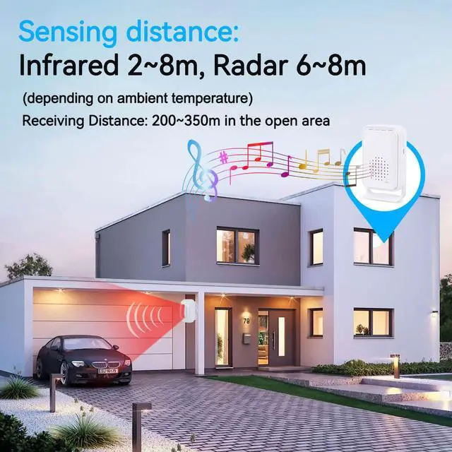 Alt view image 2 of 6 - Outdoor Driveway Alarm with Multiple Receiver, Driveway Alarm Wireless Outside, Long Range IP64 Waterproof Weatherproof for Business Entry Protect Indoor Outdoor Property (Only 1Alarm)