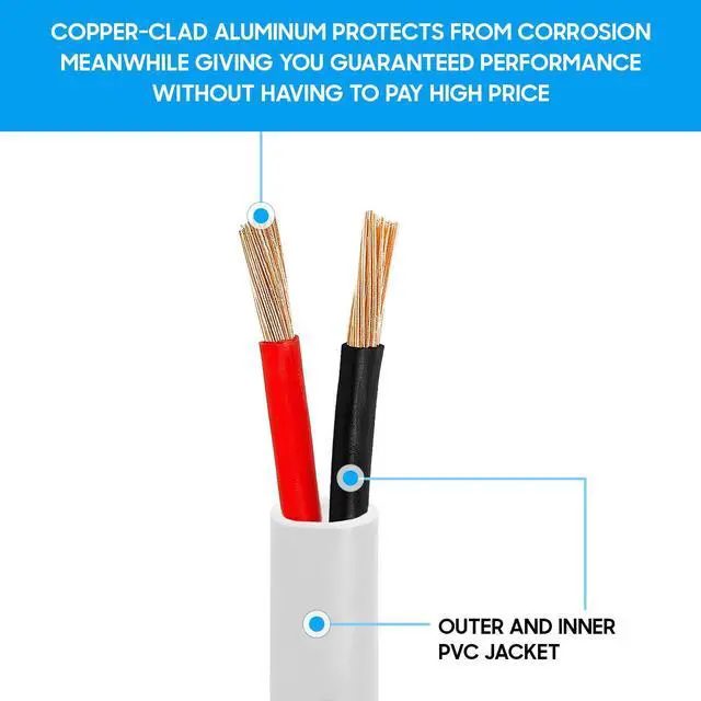 Alt view image 5 of 6 - 50FT 16AWG Speaker Wire Cable with 2 Conductor Speaker Cable (CCA) Copper Clad Aluminum CL2 Rated In-Wall Speaker Wire for Home Theater & Car Audio - 50 Feet, White