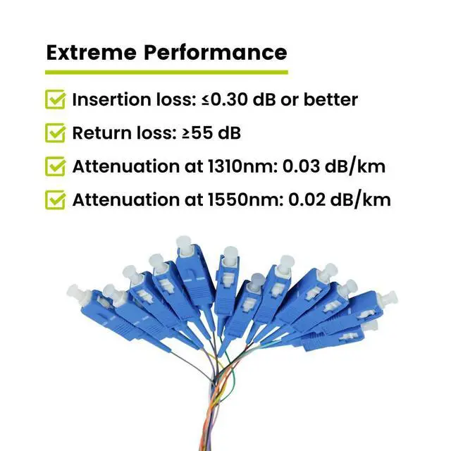 Alt view image 2 of 7 - 12 Fiber SC UPC OS2 Singlemode Pigtail, 2m (6.56ft),9/125µm, 0.9mm LSZH Tight-Buffered, Corning SMF28 Ultra G.657.A1, Low Loss, Fusion or Mechanical Splice, UL Listed, 12-Color, 1 Pack