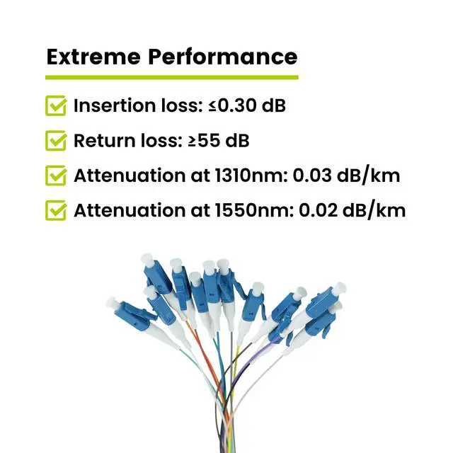 Alt view image 3 of 7 - 12 Fiber LC UPC OS2 Singlemode Fiber Optic Pigtail, 2m (6.56ft), 9/125µm Corning SMF-28 Ultra G.657.A1, 0.9mm LSZH, 12 Colors