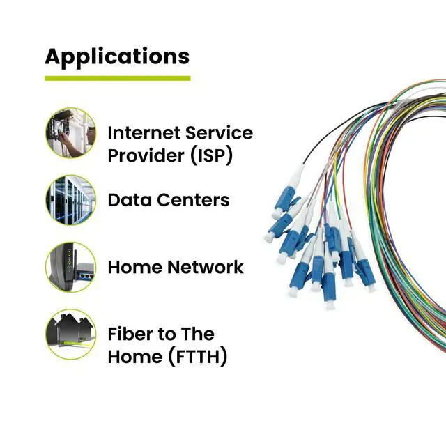 Alt view image 4 of 7 - 12 Fiber LC UPC OS2 Singlemode Fiber Optic Pigtail, 2m (6.56ft), 9/125µm Corning SMF-28 Ultra G.657.A1, 0.9mm LSZH, 12 Colors