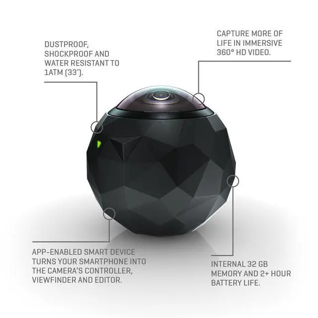 Alt view image 4 of 7 - 360° HD Video Camera