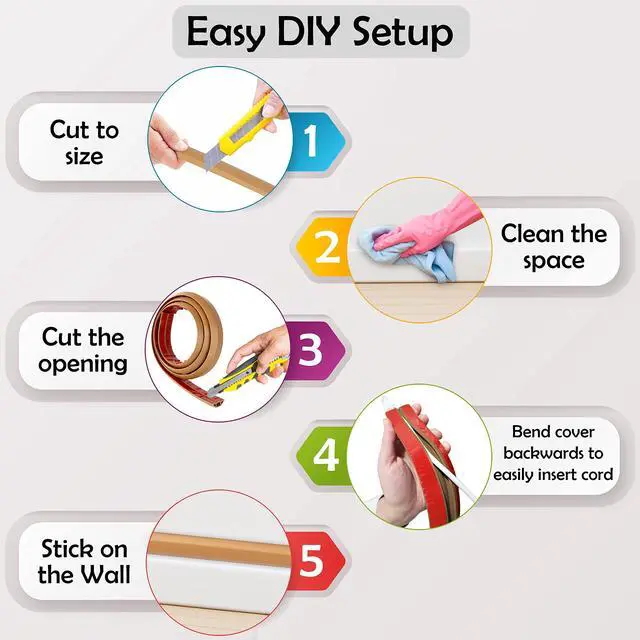 Alt view image 7 of 14 - TV Cord Hider Cable Protector - Strong Self Adhesive Wall Cord Cover Cable Hider - Low Profile Cable Management Wall Cord Concealer Cable Raceway