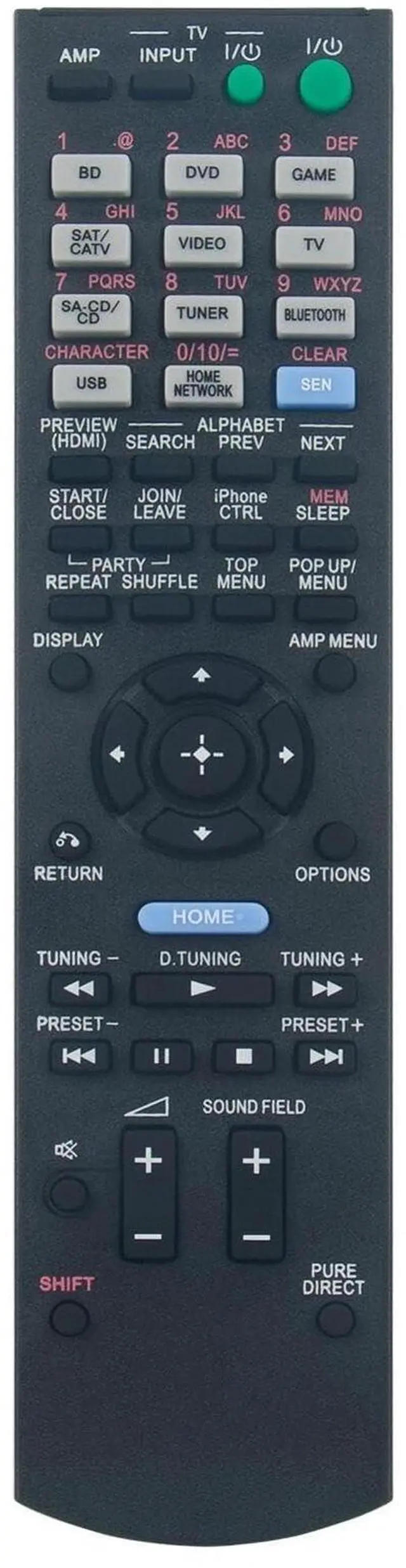 Main image of RM-AAU170 Remote Control for Sony AV Stereo Receiver Home Theater System | Use in Living Rooms or Rooms, No programming or pairing needed, Replace Remote Compatible Models STR-DN840 STRDN840