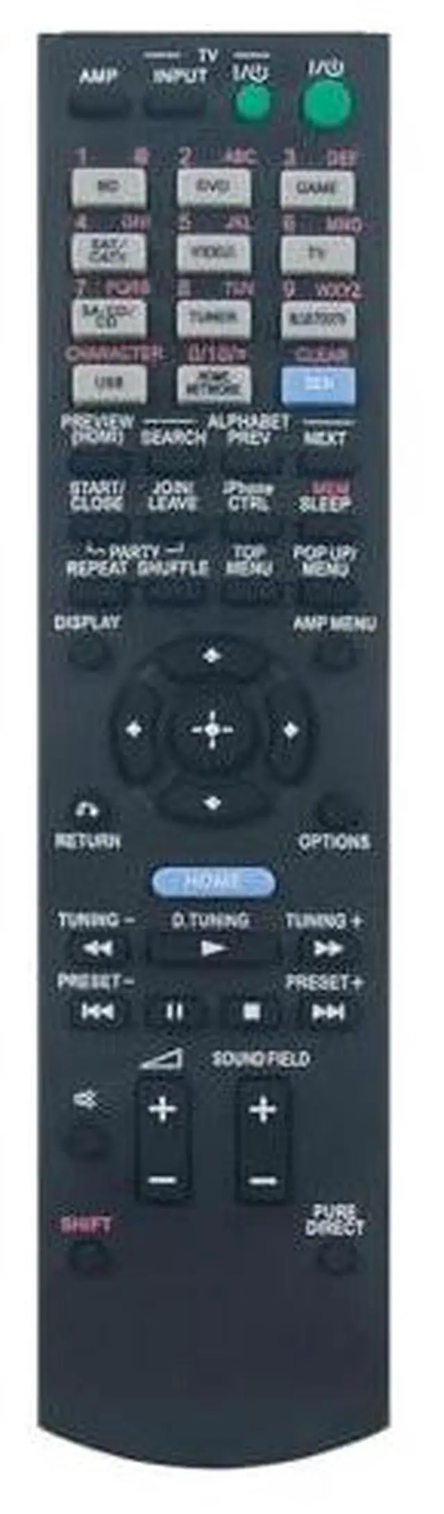 Alt view image 5 of 5 - RM-AAU170 Remote Control for Sony AV Stereo Receiver Home Theater System | Use in Living Rooms or Rooms, No programming or pairing needed, Replace Remote Compatible Models STR-DN840 STRDN840