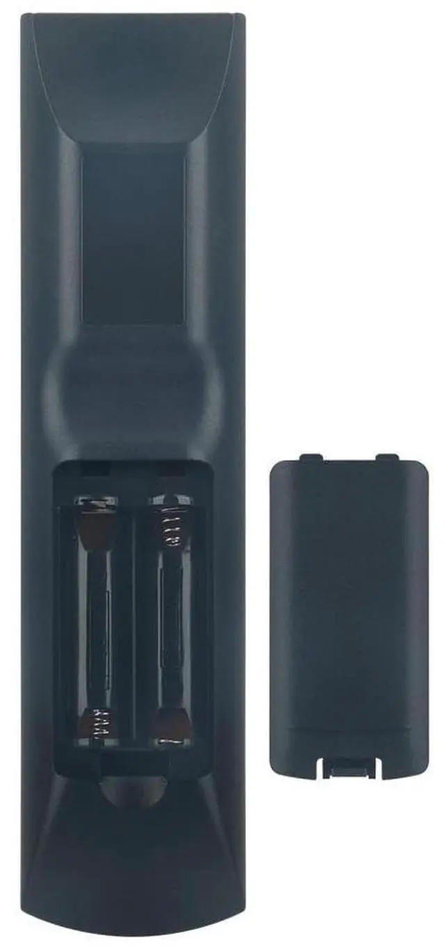 Alt view image 4 of 5 - RM-AAU170 Remote Control for Sony AV Stereo Receiver Home Theater System | Use in Living Rooms or Rooms, No programming or pairing needed, Replace Remote Compatible Models STR-DN840 STRDN840