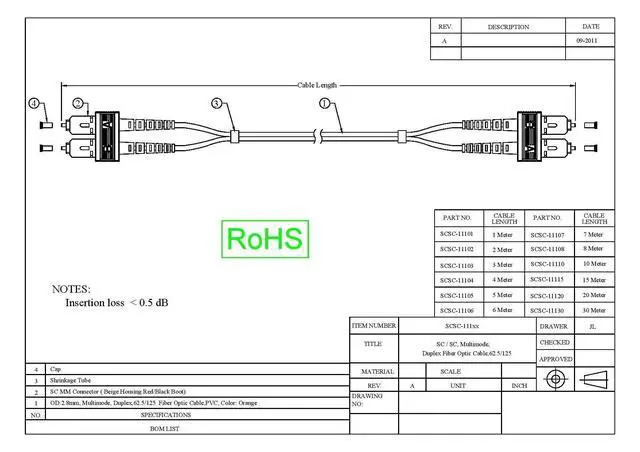 Alt view image 5 of 5 - Fiber Optic Cable, 1 Meter (3 feet) SC to SC Subscriber Connector Duplex 62.5/125 OM1 Multi-Mode Fiber Optic SC/SC Optical Connection Cable