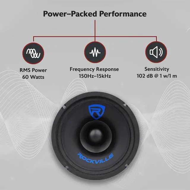 Alt view image 2 of 6 - RM68SP Mid-Range Car Speaker, 6.5, 120W, 8 Ohm, Dual Cone, Kevlar, Foam Suspension, Bullet Phase Plug, CEA Compliant, Perfect for Car Audio