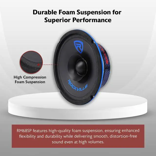 Alt view image 3 of 6 - RM68SP Mid-Range Car Speaker, 6.5, 120W, 8 Ohm, Dual Cone, Kevlar, Foam Suspension, Bullet Phase Plug, CEA Compliant, Perfect for Car Audio