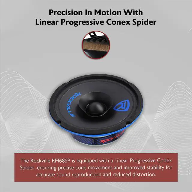 Alt view image 6 of 6 - RM68SP Mid-Range Car Speaker, 6.5, 120W, 8 Ohm, Dual Cone, Kevlar, Foam Suspension, Bullet Phase Plug, CEA Compliant, Perfect for Car Audio