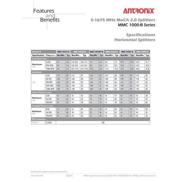 Alt view image 5 of 7 - 4 Way MMC1004H-B 5-1675 MHz MoCA 2.0 Splitter for Frontier Formerly Verizon Fios