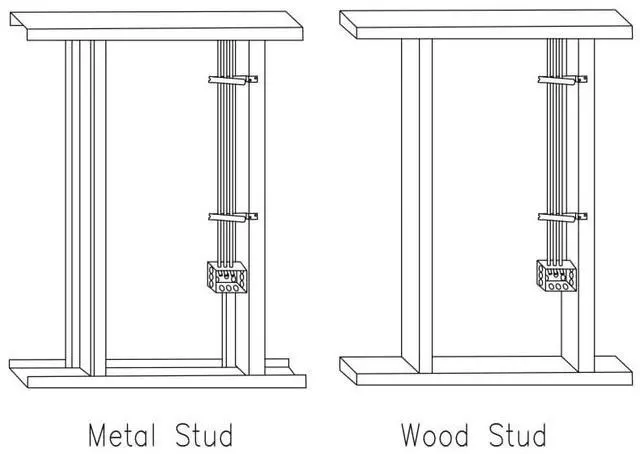 Main image of Cable Support Strap - Multi Cable Support for MC/NM/Low Voltage (Cat6,Cat5e,RG6,etc) - Silver - Metal Frame - Wall Mount - Up to 6 Cables