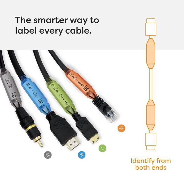 Alt view image 4 of 7 - Cord ID Pro Cord & Cable Identification System- Cord Labels for Organize Cords, Chargers & Wires at Home or Office- Cords Identifiers Keep Your Setup Neat, Tangle-Free & Easy to Manage-DCI171M-C