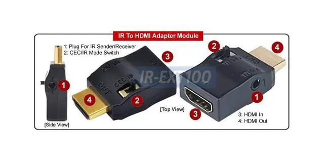 Alt view image 2 of 5 - IR Remote Signal Over HDMI Cable Adapter