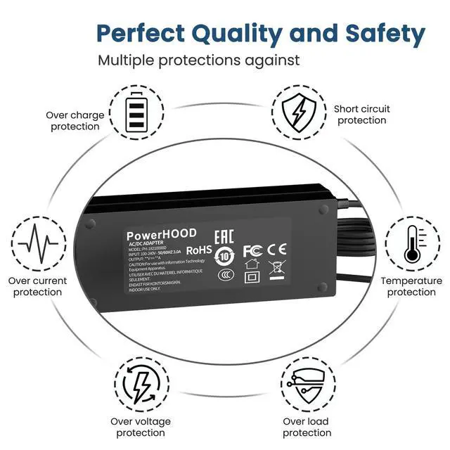 Alt view image 3 of 5 - 19V USB-C Adapter for MALLRACE AX16PRO KAIGERR AX16 Pro AMD R7 5825U Laptop | AX16 PRO 16.1" Gaming Notebook 19VDC 19volt 19.0 Volts USB Type-C Power Supply Cord Replacement Computer Charger Cable PSU