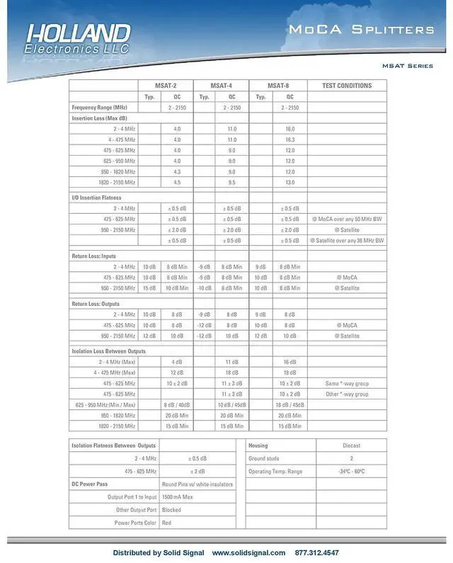 Alt view image 5 of 5 - Splitter, 2-Way, MoCa enabling, 2-2150Mhz, DirecTV Approved