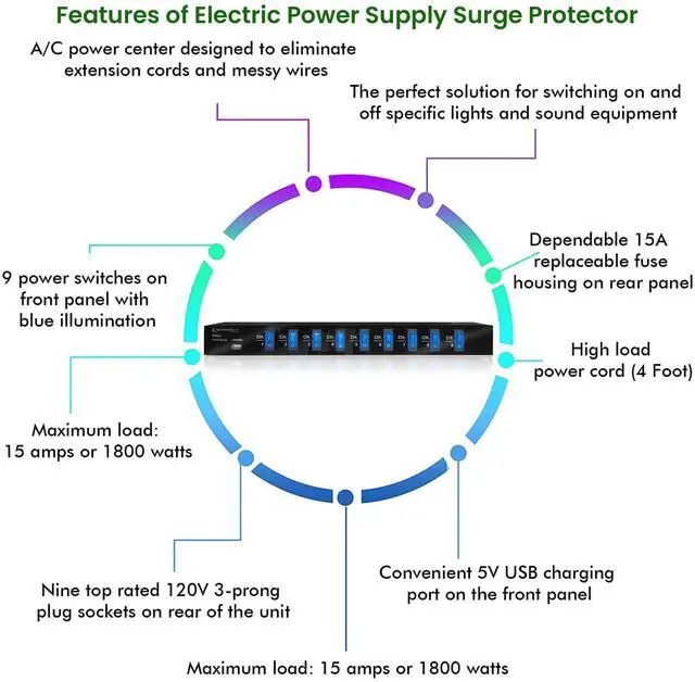 Alt view image 2 of 7 - Power Supply Strip, 9 Power Outlet with Switches | 5V USB Charging Port, 1800 Watts Max Load Power Conditioner, High Load Power Electric Extension Cord Strip, 4 Ft
