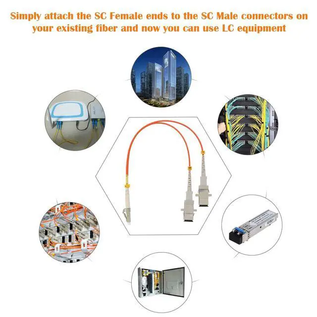 Alt view image 3 of 4 - 1ft Fiber Optic Adapter Cable LC (Male) to SC (Female) Multimode 50/125 Duplex