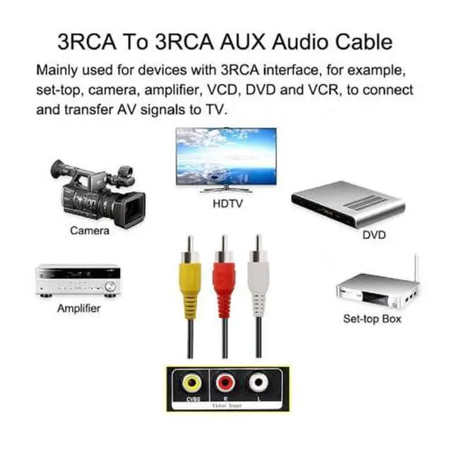 Alt view image 6 of 6 - 3 Male to 3 Male RCA Audio Video AV Composite Cable Universal Wire PVC Black Cord 12 feet