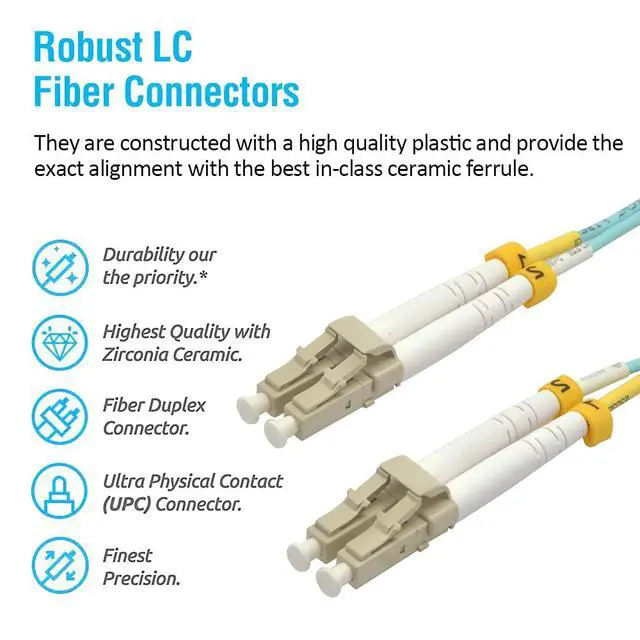 Alt view image 5 of 6 - LC/UPC- LC/UPC OM4 Multimode Duplex 50/125 10Gb Aqua Fiber Optic Patch Cable (10 Meter, 1-Piece)