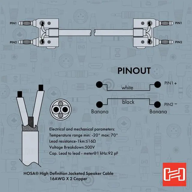 Alt view image 5 of 6 - SKJ-610BB Speaker Cable, Dual Banana to Same, 10 Feet