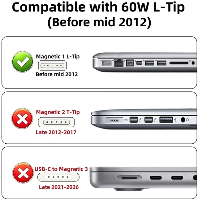 Alt view image 2 of 7 - Mac Book Pro Charger - 60W Magnetic 1 L-Tip Power Adapter (Before Mid 2012) Original QualityLaptop Charger Compatible with Mac Book Pro 13" Models & A1278, A1181, A1342, A1370, A1369