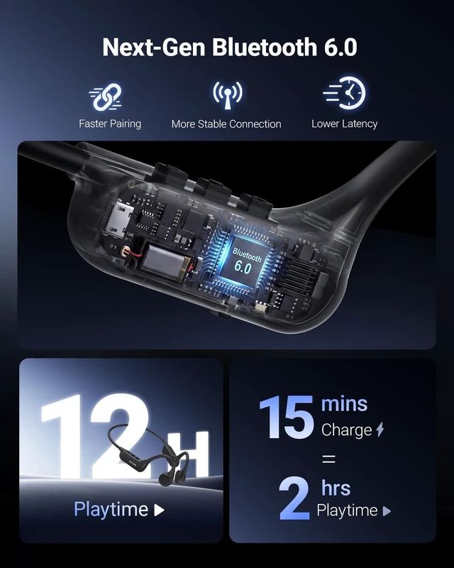 Alt view image 4 of 7 - Bone Conduction Headphones, 2026 Hybrid Stereo Open Ear Headphones Hybrid Bone & Air Drivers Open Ear Earbuds, Bluetooth 6.0, AI Music App, 12H Playtime, IPX6 Waterproof, Running Headphones