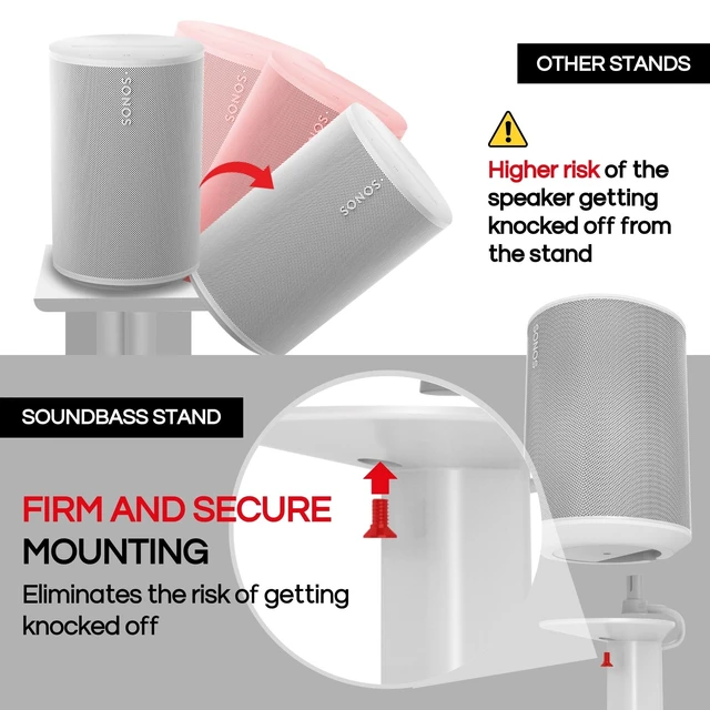 Alt view image 6 of 7 - ERA 100 Floor Stand, Twin (2pcs), White, Double, Pair Compatible with Sonos ERA 100 & ERA 100 SL, Sonos ONE & Play:1 Speakers, Accessories Included. UK Design, Height 36in / 920mm