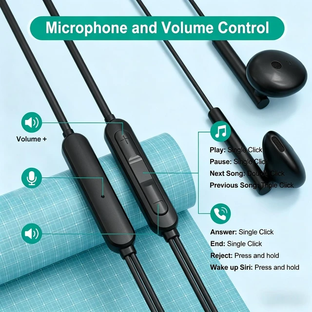 Alt view image 5 of 7 - USB C Headphones Wired for iPhone 18 17 16 15, iPad, Mac, Earbuds Type C Earphones for iPhone 18 17 16 15 Pro Max Plus, iPad Air Mini, Mac, Samsung S26-S20, Google Pixel, Lenovo, Mic, Volume Control