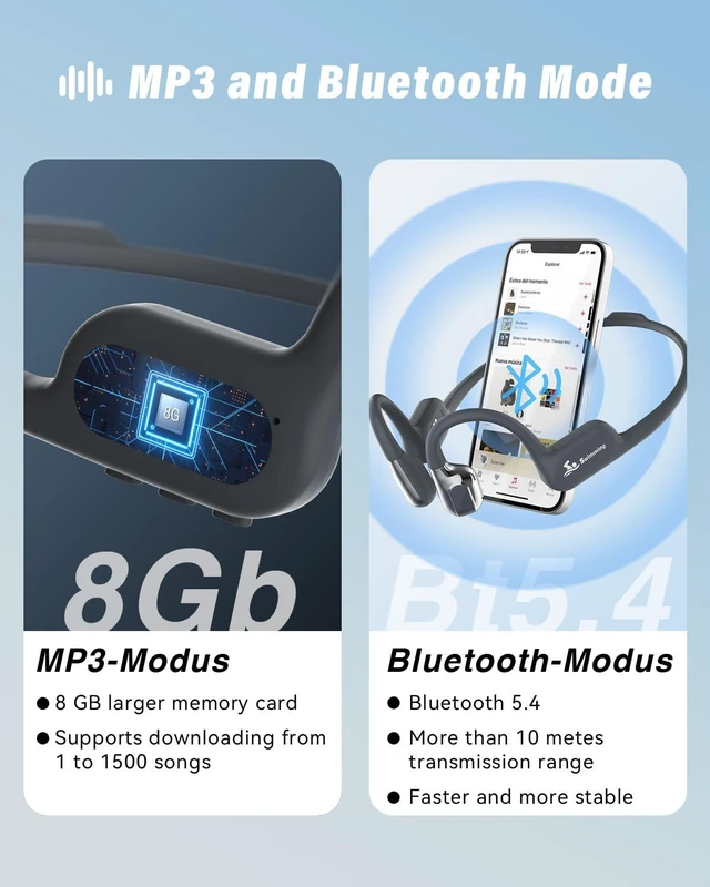 Alt view image 3 of 7 - Swimming Headphones, Bone Conduction Earbuds IP68 Waterproof Earbuds 8G MP3 Player Swimming Earphones Underwater, Bluetooth 5.4 Open Ear Headphones for Swim Run Cycle Surf