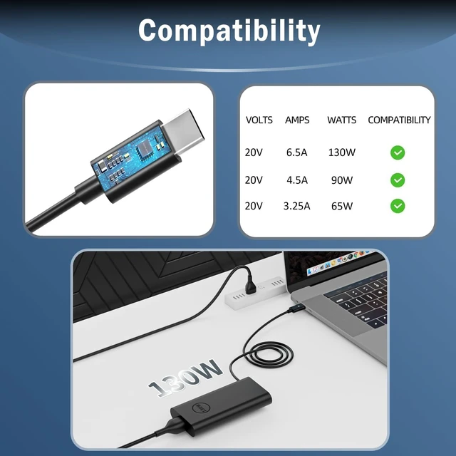 Alt view image 3 of 7 - Replacement for Dell Laptop Charger 130W 100W 65W USB Type C Fast Power Adapter