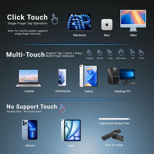 Alt view image 3 of 7 - SF10T 10.5" Touchscreen Portable Monitor for Laptop, 1080P FHD IPS Ultra-Slim Travel Display, Low Blue Light Eye Care w/Dual Speakers & Smart Cover for PC, Mac, PS5, Switch, Xbox
