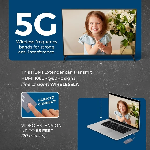 Alt view image 4 of 7 - Wireless HDMI Extender 1080p60Hz, 20M, SSID Pairing, Channel Switching HDMI Wireless Extender, Wireless HDMI Transmitter 5GHz WiFi, Low Latency, Plug & Play, HDMI 1.3, HDCP 1.4,WHD-66M-K