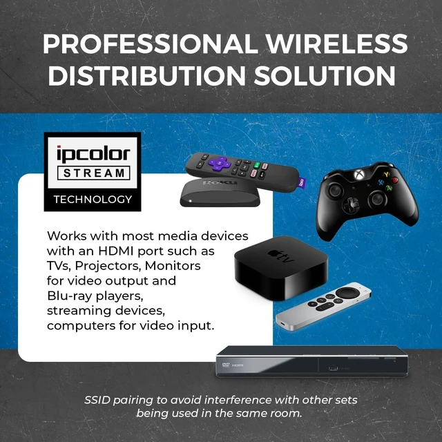 Alt view image 6 of 7 - Wireless HDMI Extender 1080p60Hz, 20M, SSID Pairing, Channel Switching HDMI Wireless Extender, Wireless HDMI Transmitter 5GHz WiFi, Low Latency, Plug & Play, HDMI 1.3, HDCP 1.4,WHD-66M-K