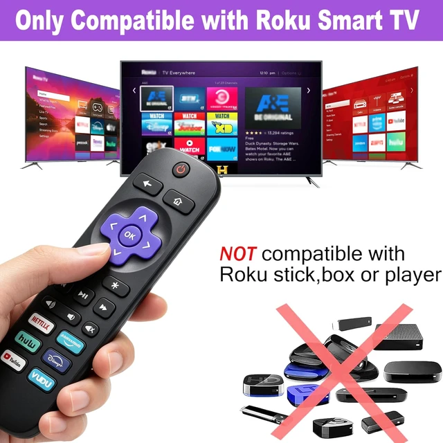 Alt view image 2 of 7 - 4 Pack Replacement Remote Controls for Roku TV No Setup Required,for TCL/Hisense/Sharp/Philips/Onn/Element/Insignia Roku TV (Not Compatible with Roku Stick, Box or Speaker)